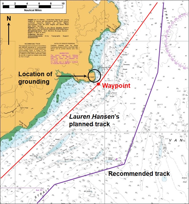 Figure 3: Section of navigational chart Aus 720 showing Lauren Hansen's planned track (in red) and the recommended track (in purple). Source: Australian Hydrographic Service, annotated by the ATSB