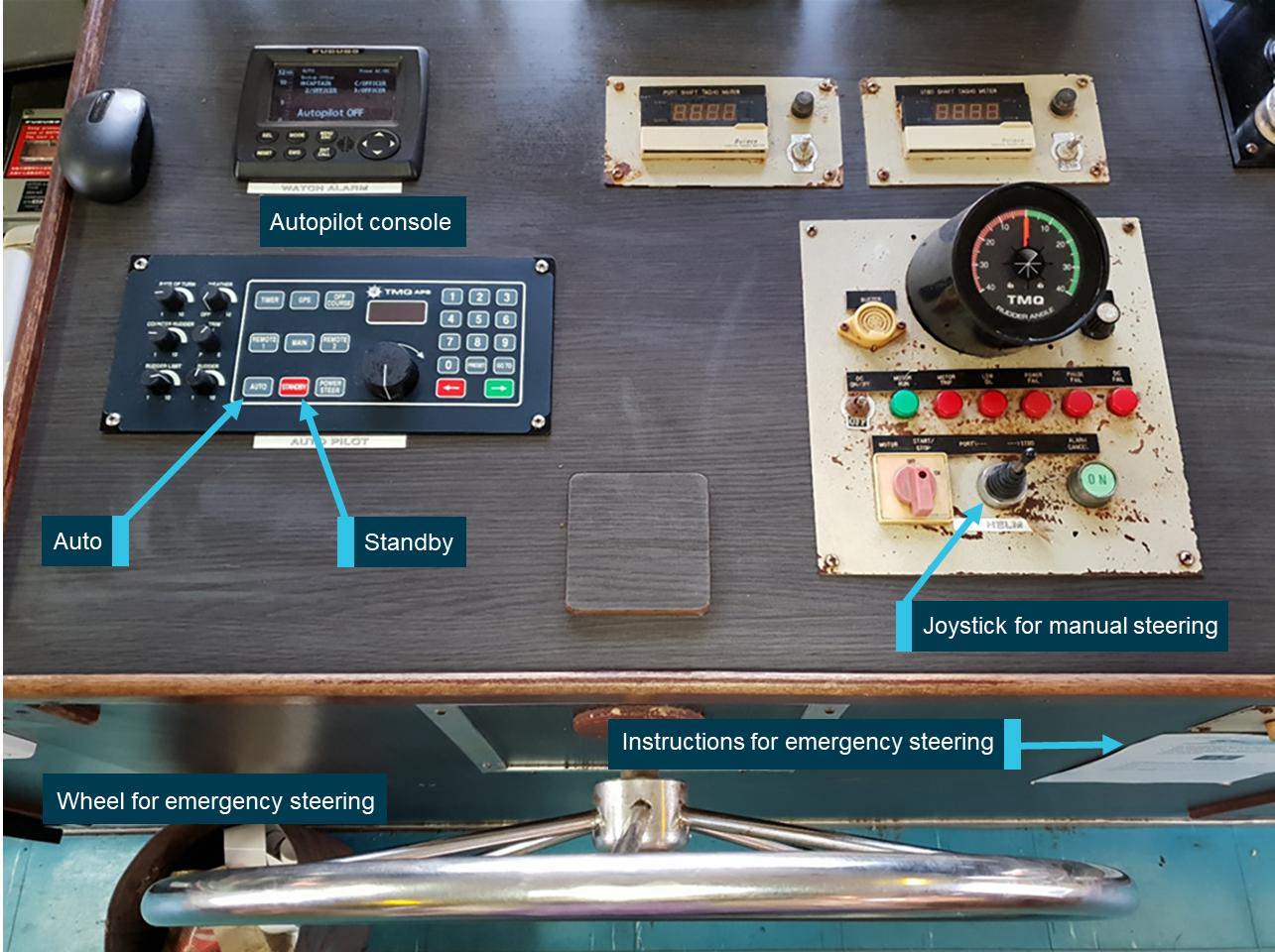 Figure 5: Helm console on Lauren Hansen's bridge. Source: Shorebarge, annotated by ATSB