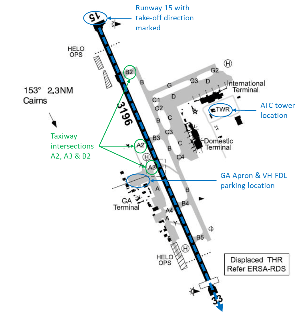 Figure 1: Cairns Airport runway, taxiway and terminal map. Source: Airservices Australia, annotated by the ATSB