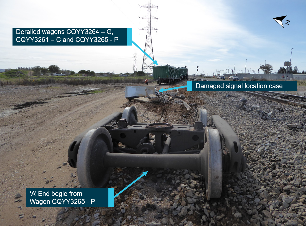 Figure 2: Derailed rear three wagons of 1501S and damaged signal 5 location case. Source: ATSB