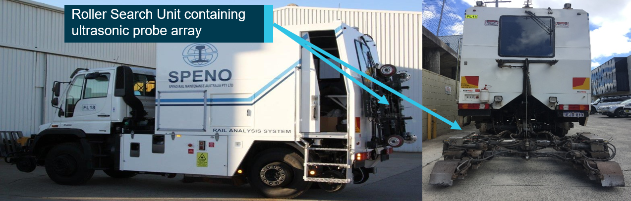 Figure 5: FL-18 (RFAS-2100) rail analysis system (main test vehicle). Source:  Speno Rail Maintenance Australia, annotated by ATSB
