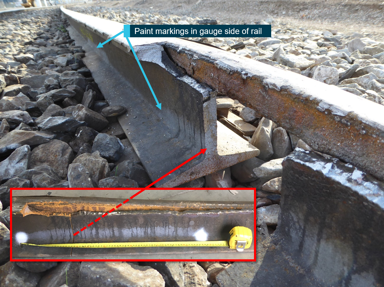 Figure 8: Failed section of railhead showing markings from ultrasonic car testing. Source: ATSB and ARTC (inset photograph)