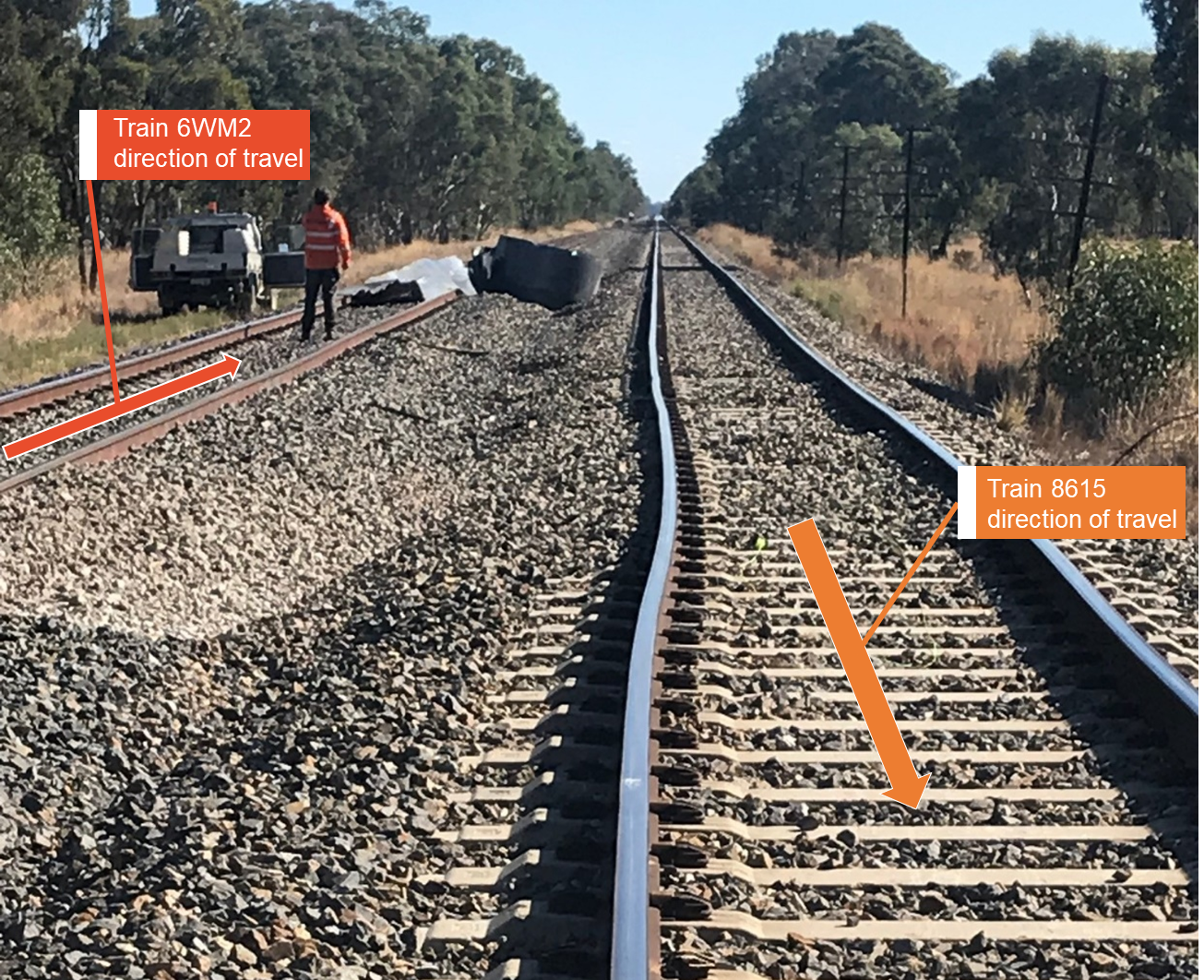 Figure 2: Incident location 204.5 km - looking south on the west track. Source: ARTC