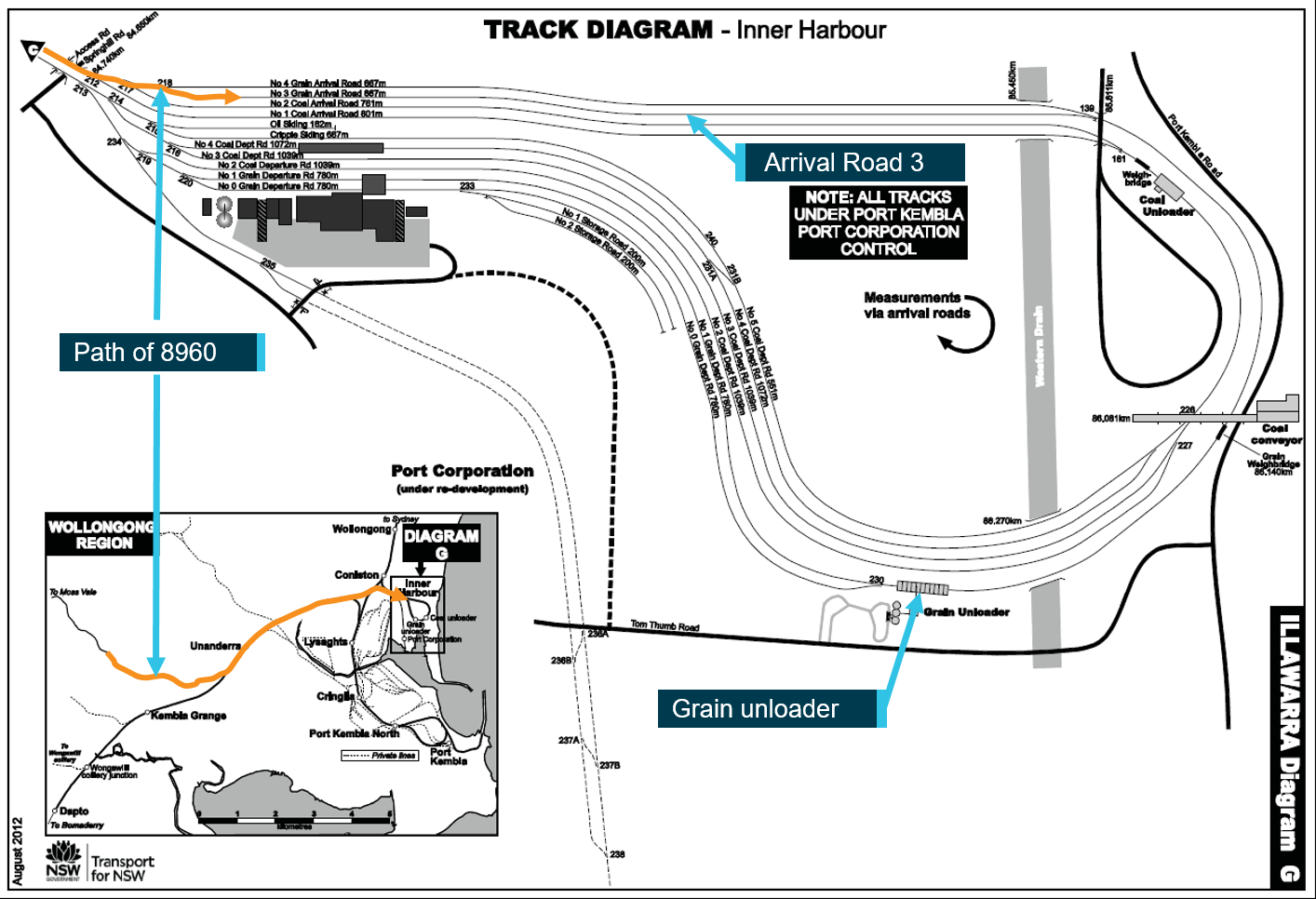 Figure 4: Inner Harbour track diagram. Source: Asset Standard Authority NSW, annotated by ATSB