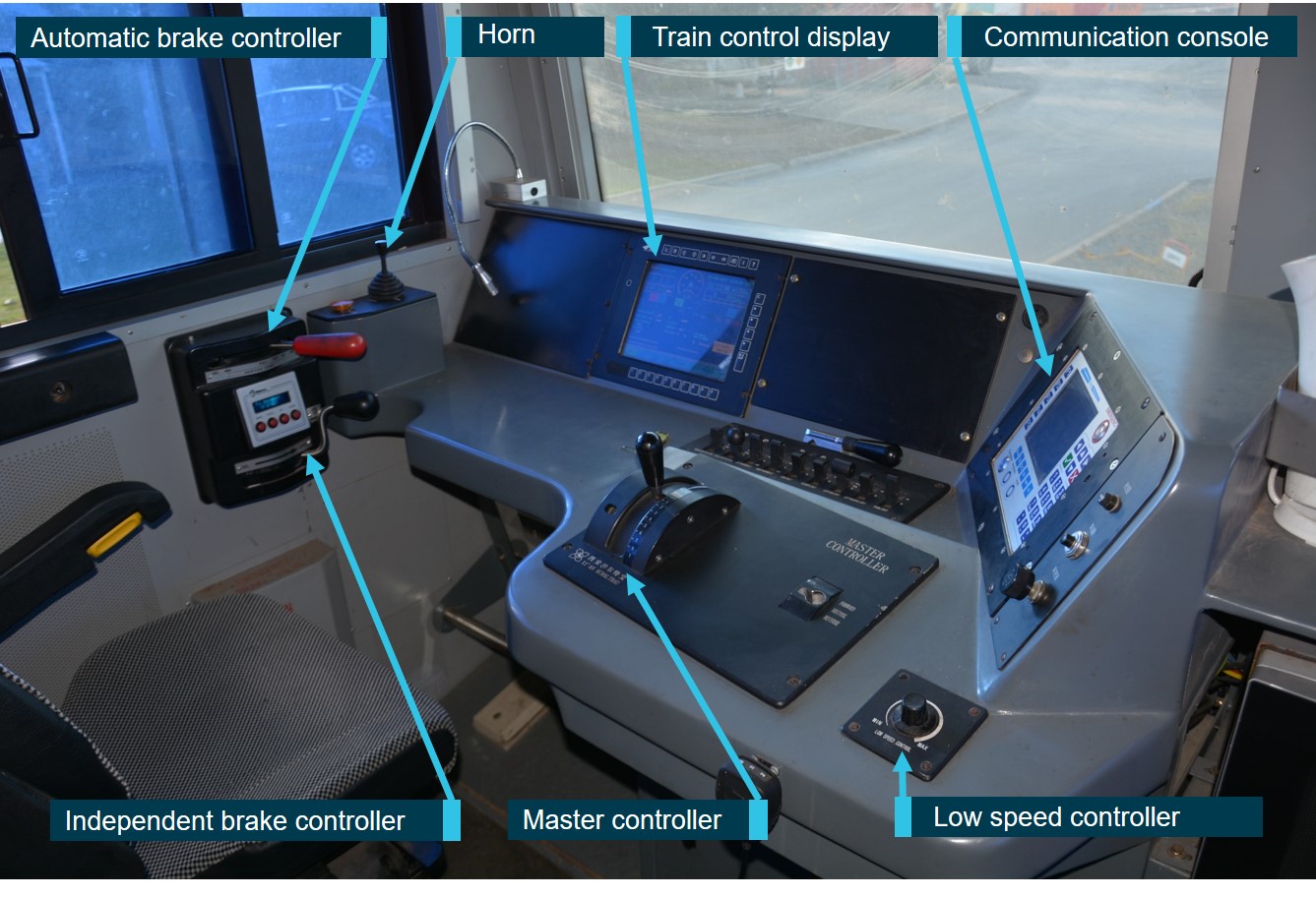 Figure 8: QBX locomotive driver’s control area. This figure shows the various controls and display areas for the driver’s position on a QBX-type locomotive. Source: ATSB