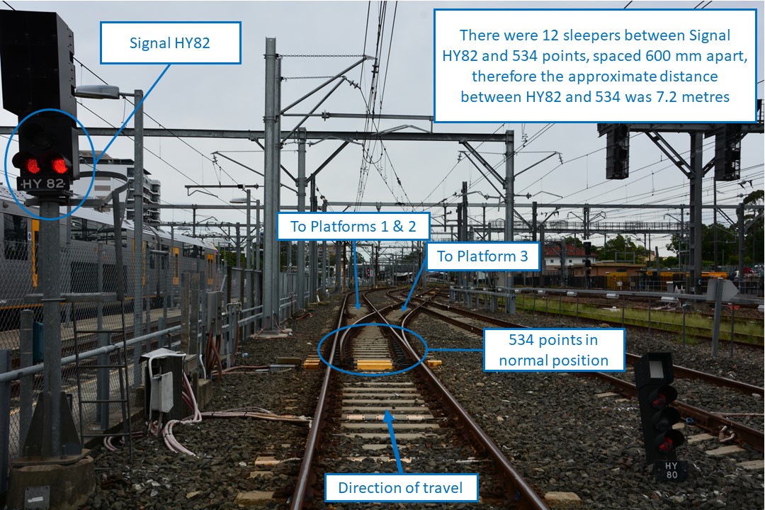 Figure 4: Signal HY82 and 534 points. 534 points set for movement straight ahead (normal position). Source: ATSB