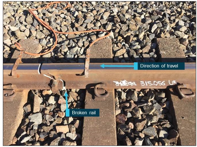 Figure 3: Broken Up rail at 315.056 due to weld being struck by WG713’s derailed wheel. Source: ATSB