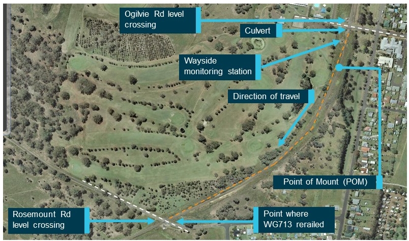 Figure 6: Incident location aerial view. Source: Six Maps, Annotated by the ATSB