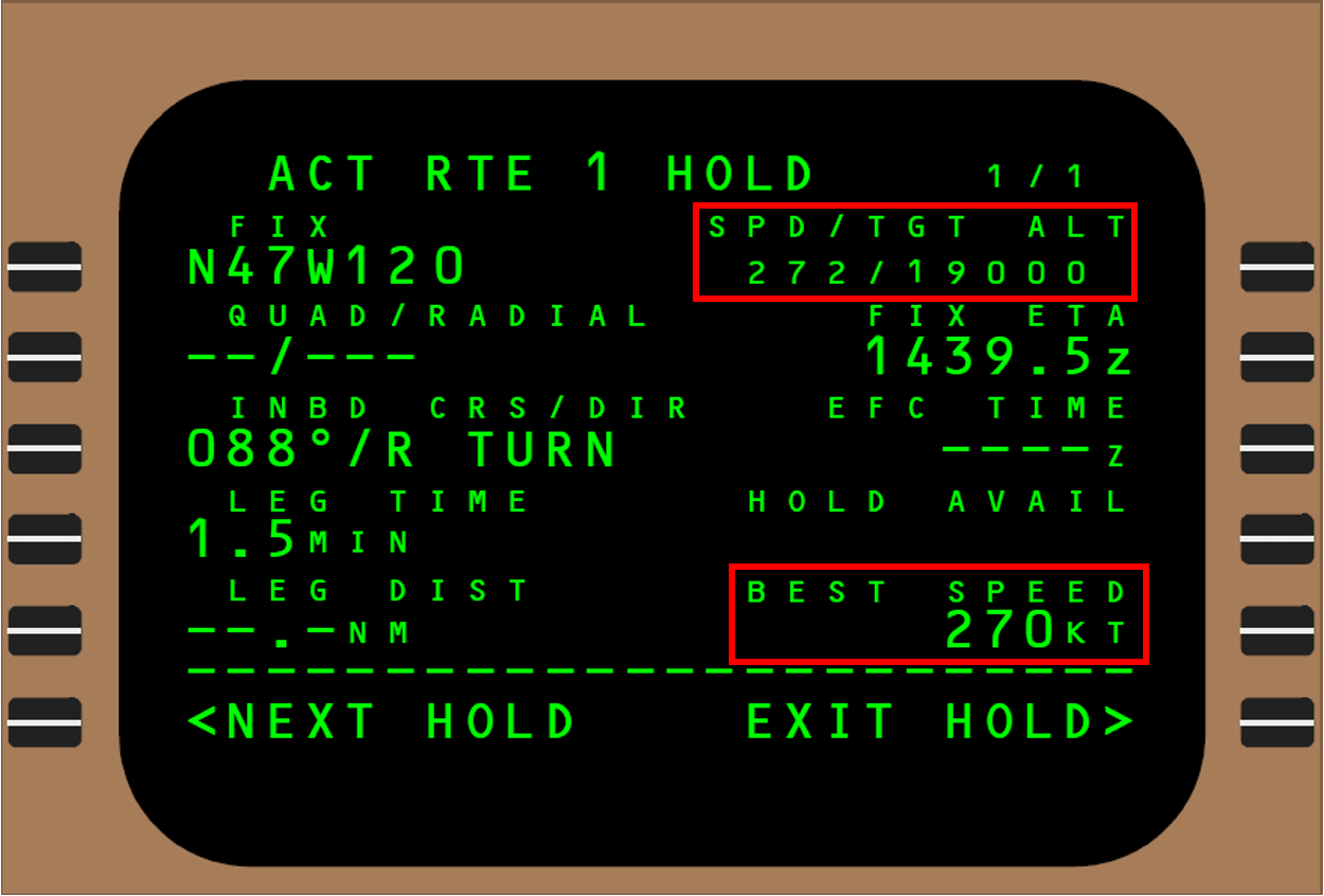 Figure 2: Example of the FMC route hold page with the target speed and the best speed highlighted. The FMC route hold page, showing the best speed indication (representative and not indicating incident data).<br />
Source: Operator, annotated by ATSB