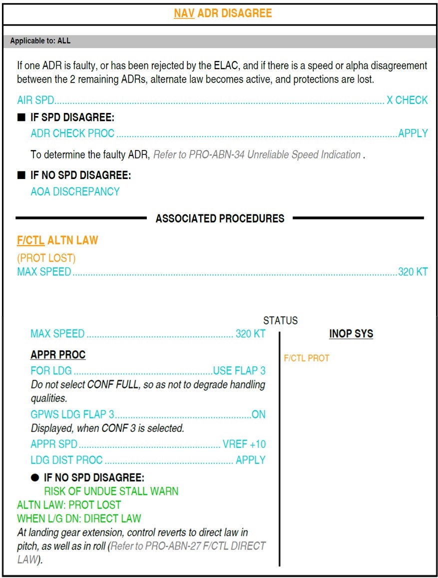 Figure&nbsp;21: FCOM procedure – navigation ADR disagree