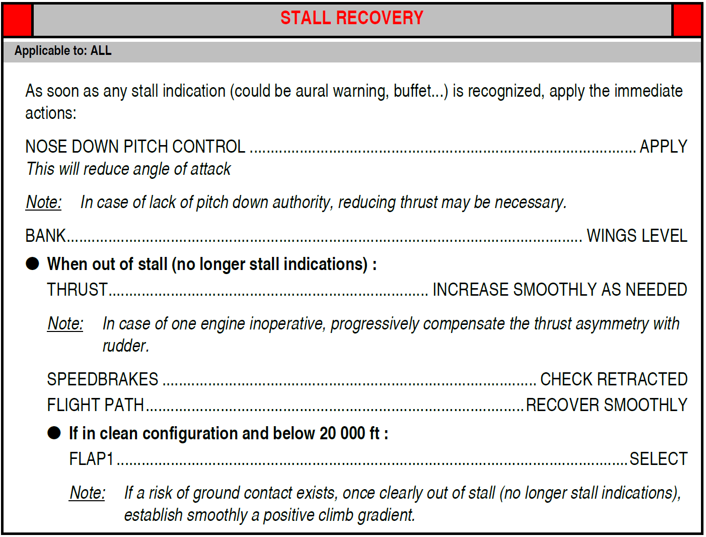 Figure 23: FCOM procedure – Stall recovery