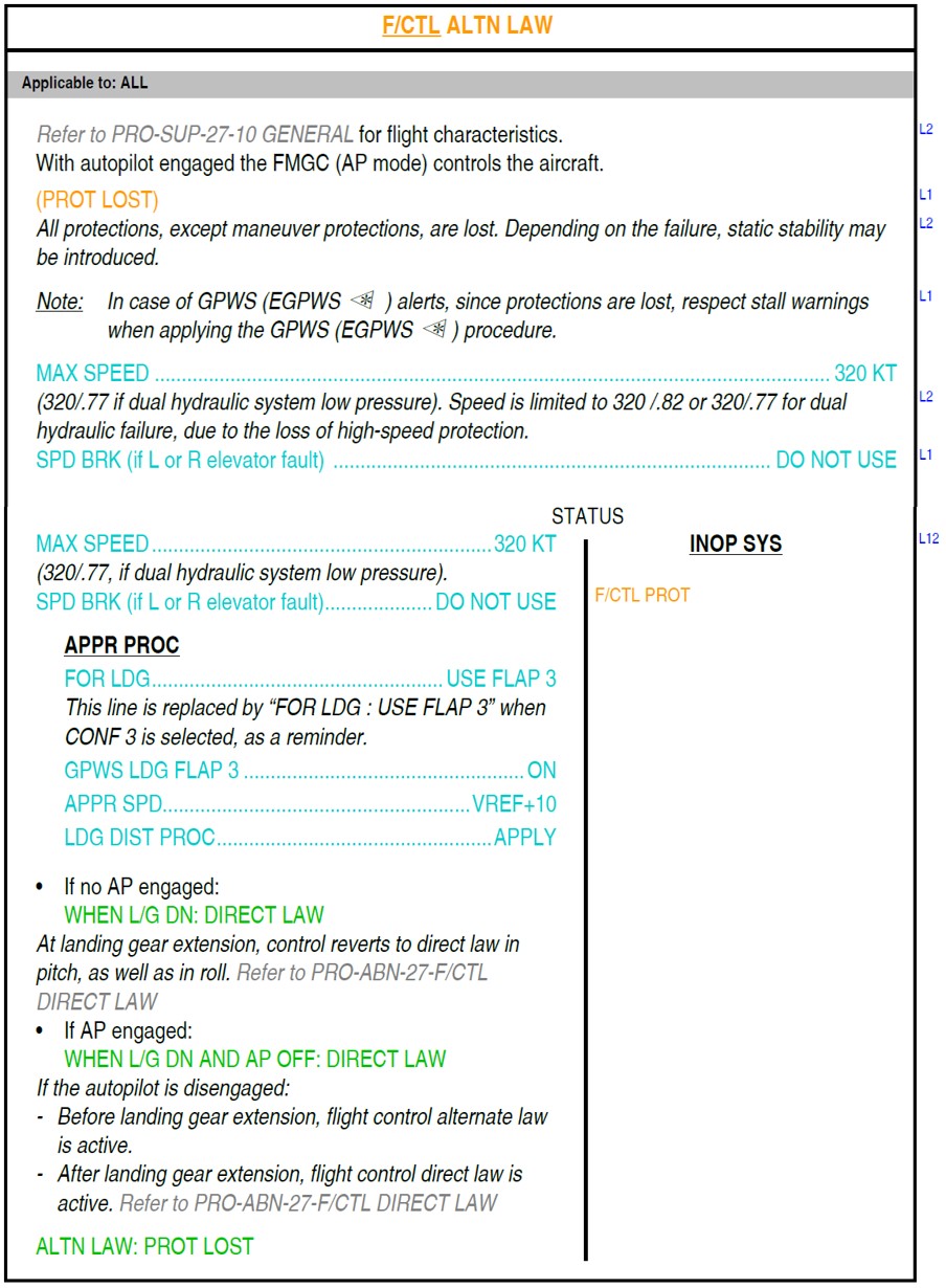 Figure B6: FCOM procedure – Flight control alternate law