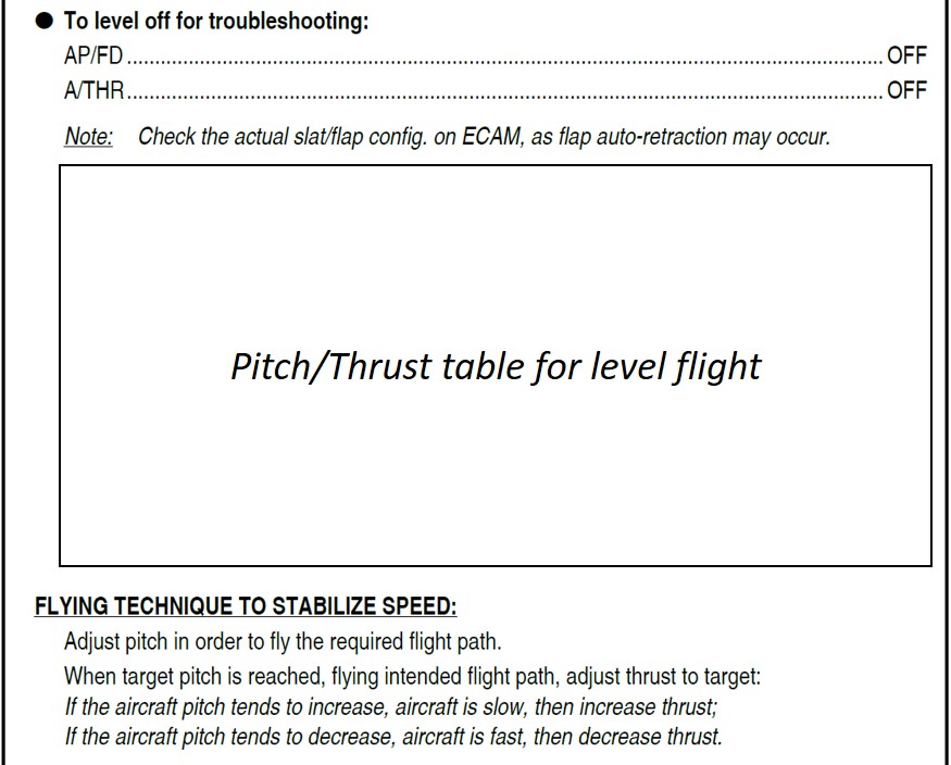 Figure B14: FCOM procedure – Navigation indicated airspeed discrepancy