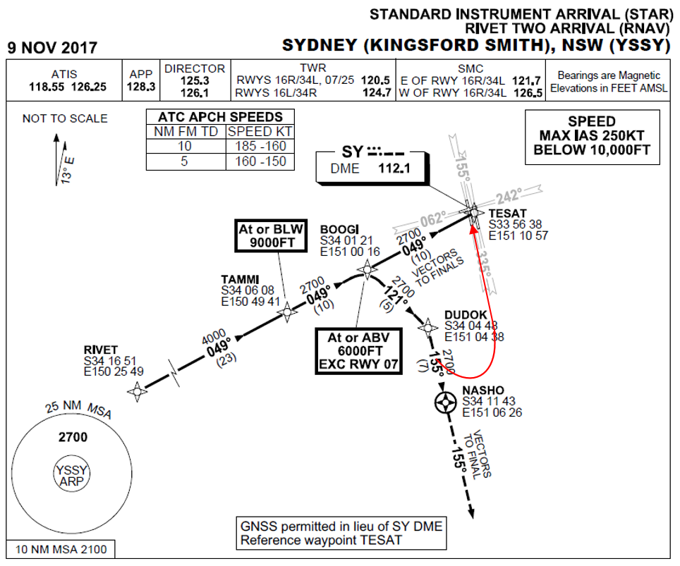 Figure 1: Departure and approach chart – Sydney Airport. Source: Airservices Australia, modified by ATSB.