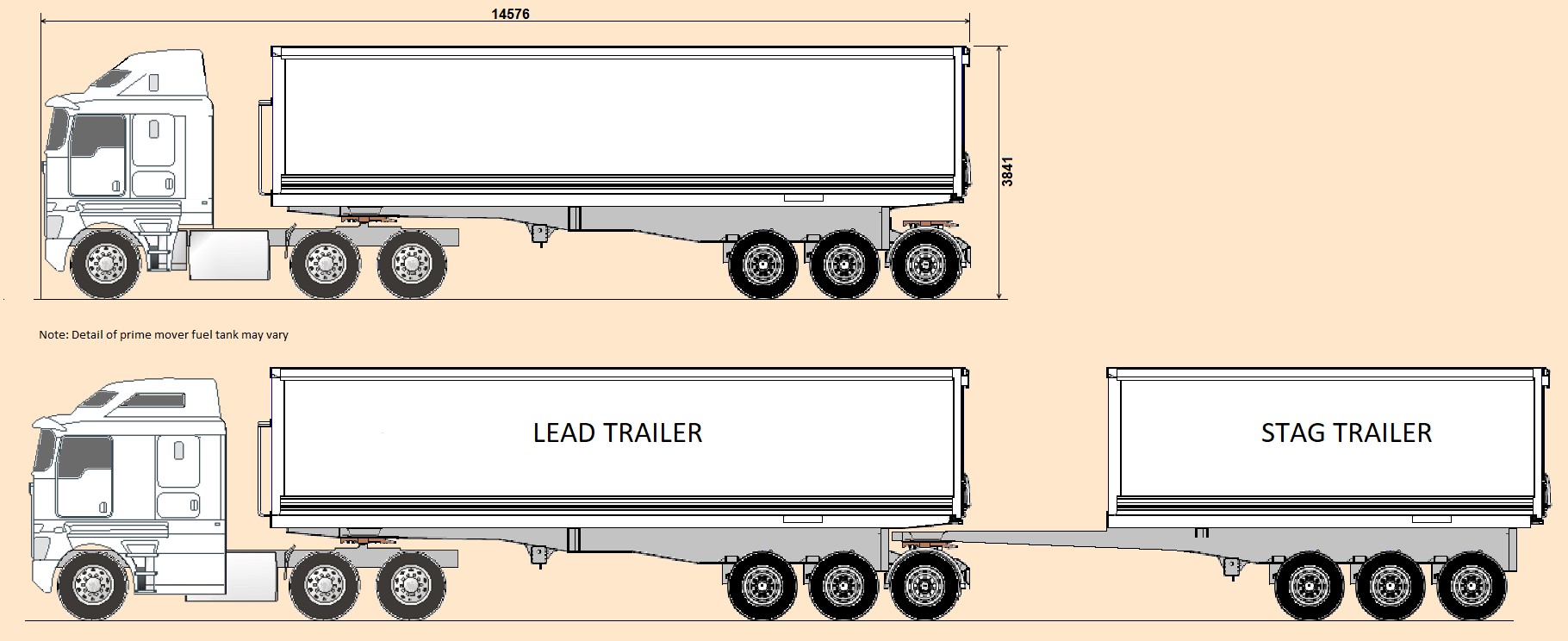 Figure 13: Schematic of truck in semi-trailer configuration and with stag trailer