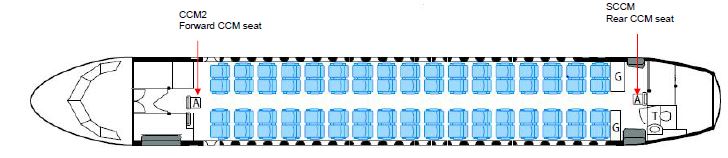 Figure 20: ATR 72 cabin configuration