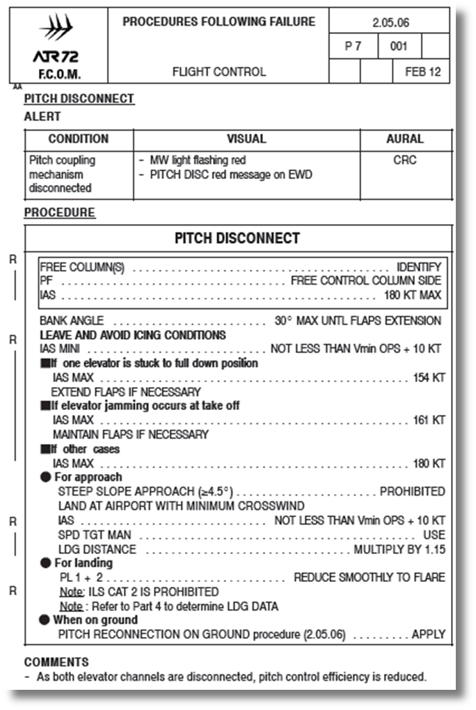 Figure 32: ATR 72 FCOM procedure for a pitch disconnect