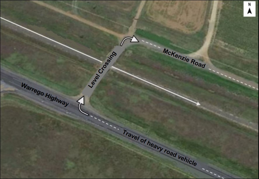 Figure 2: Travel direction of the heavy road vehicle over level crossing ID 2309. The image depicts the movement of the heavy road vehicle (white arrows) and the passageway of train 9869 (white solid line) in relation to the level crossing.<br />
Source: Google Earth - annotated by Australian Transport Safety Bureau (ATSB)