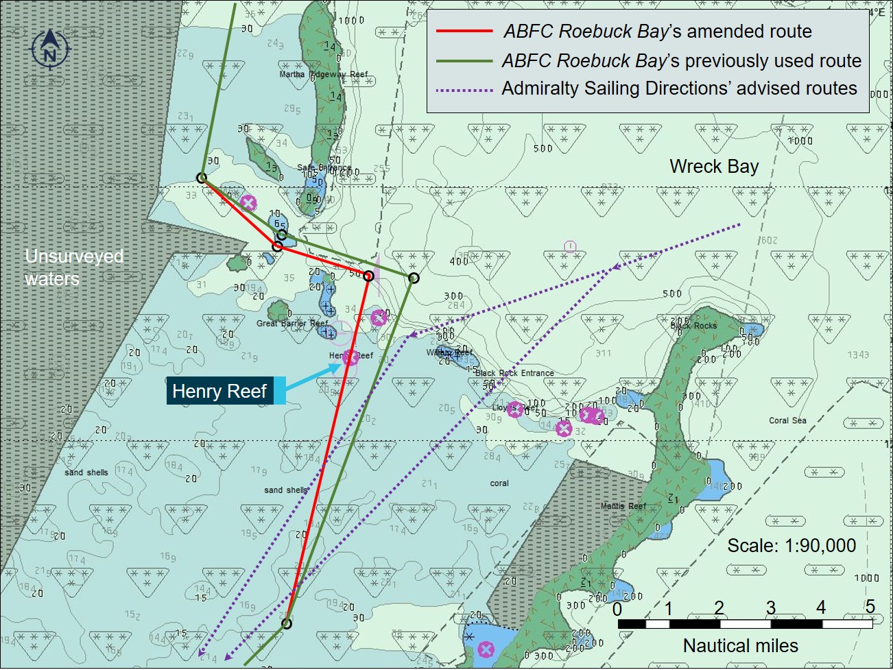 Figure 23: Section of ENC AU413143 showing CATZOCs and ABFC Roebuck Bay's routes compared to advice in the Admiralty Sailing Directions. Source: Australian Hydrographic Office, annotated by the ATSB using information from the Australian Border Force and from Admiralty Sailing Directions (NP15)