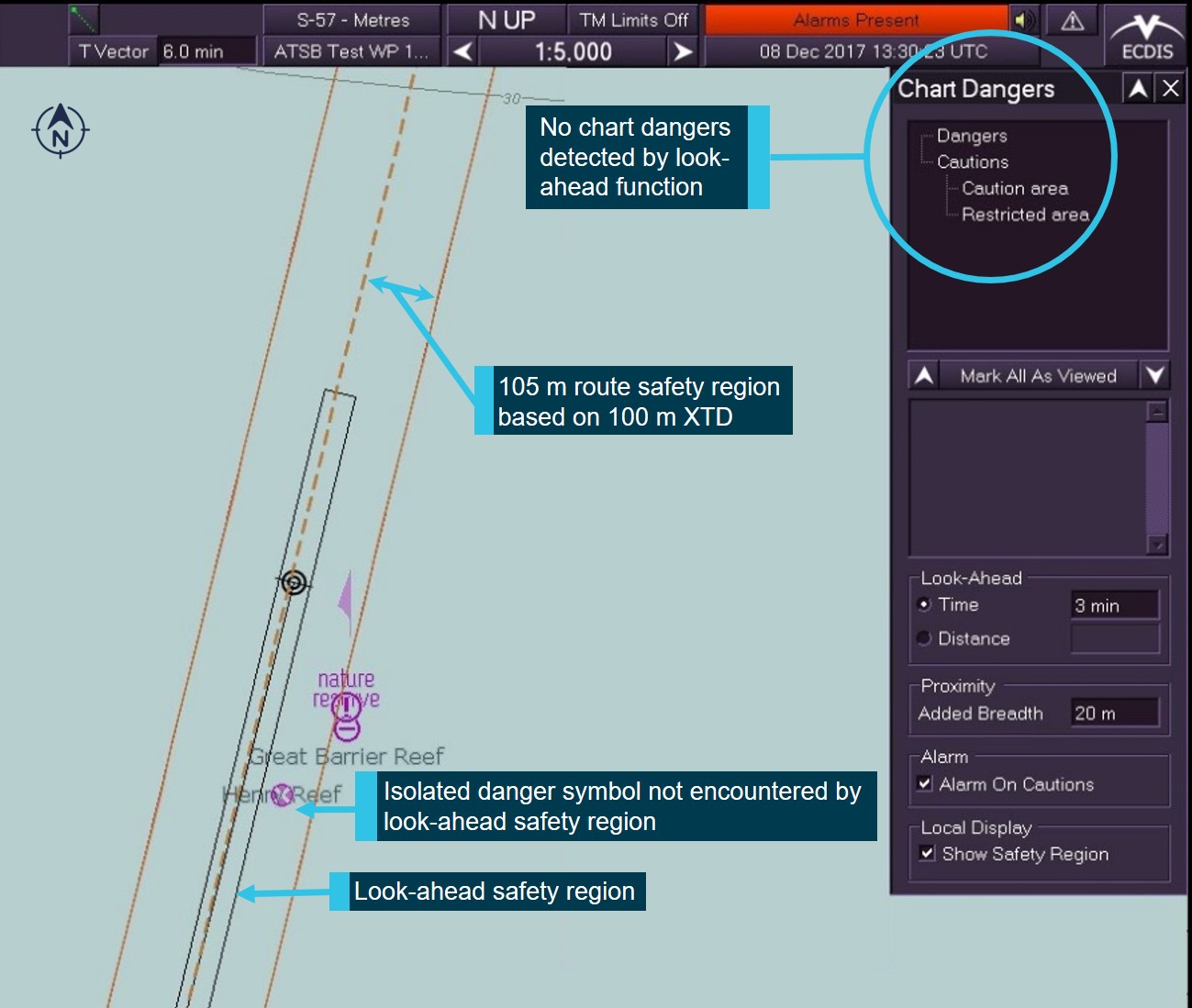 Figure 30: Image showing Henry Reef, undetected by the look-ahead function during testing. Image from ATSB testing showing Henry Reef going undetected by the ECDIS’s look-ahead function when set up with a 20 m added breadth based on settings in the Annex A – ECDIS start-up checklist of the ABF work instructions.
Source: Electrotech and ATSB