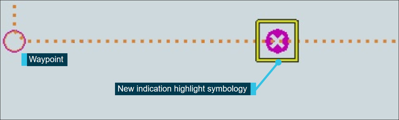 Figure 32: Route danger emphasised by new 'indication highlight' symbol in ECDIS updated to Presentation Library 4.0. Source: International Hydrographic Organization, annotated by the ATSB