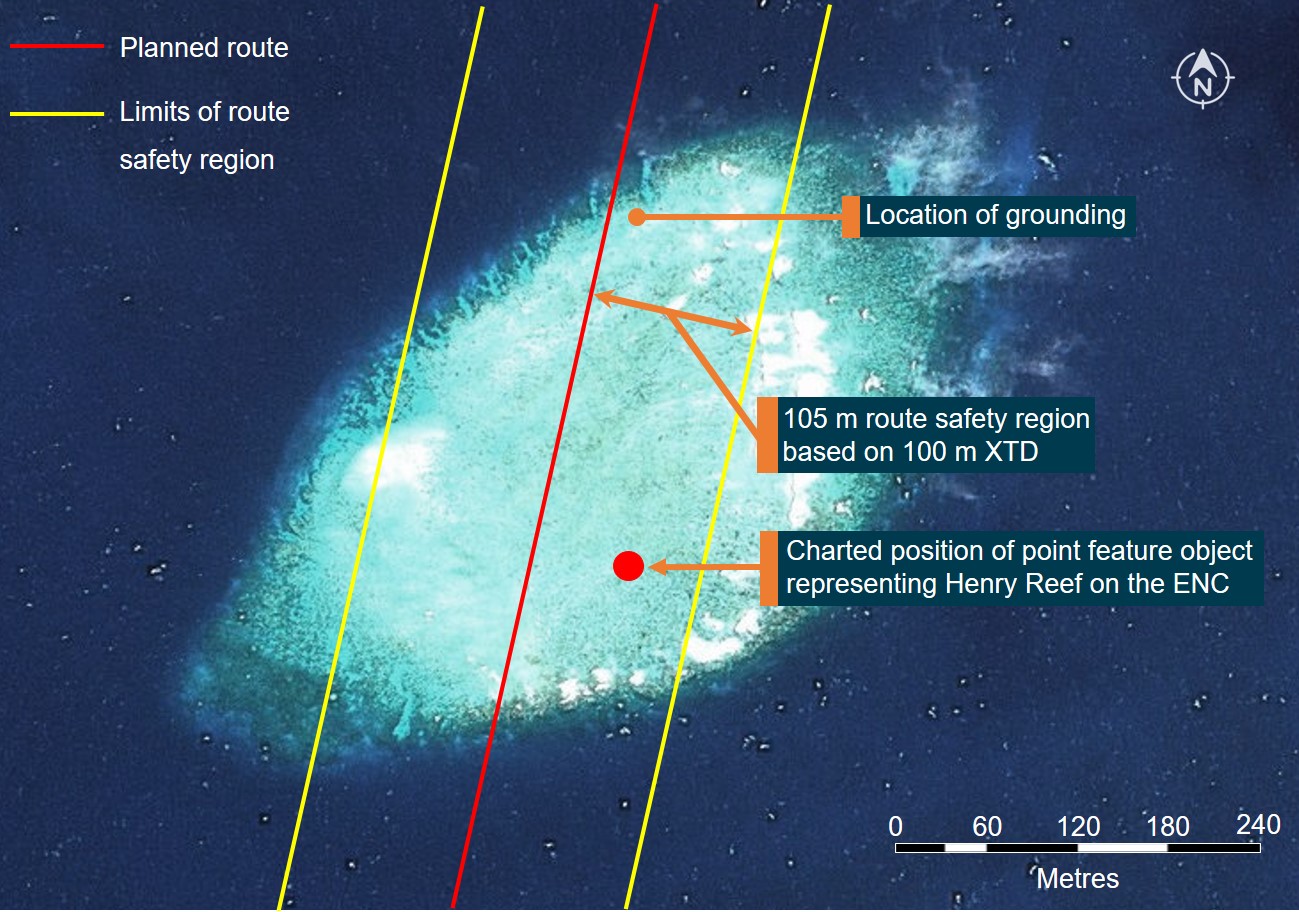 Figure 34: ABFC Roebuck Bay's planned route and route safety region. Figure showing ABFC Roebuck Bay’s approximate planned route and the ECDIS route safety region based on a 100 m XTD in relation to the ENC’s encoded position for Henry Reef. Note that the charted position of Henry Reef falls within the route safety region.
Source: DigitalGlobe, Esri, modified and annotated by the ATSB