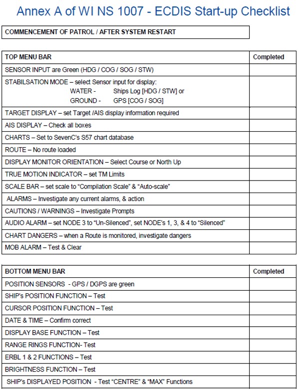 Annex A – ECDIS Start-up Checklist. 1