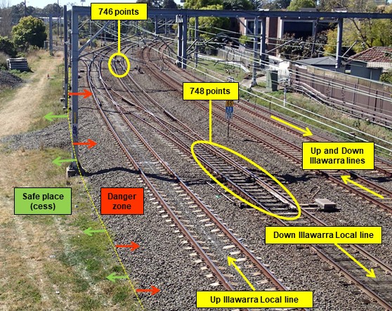 Figure 1: Incident location – Tempe, NSW. Source: ATSB