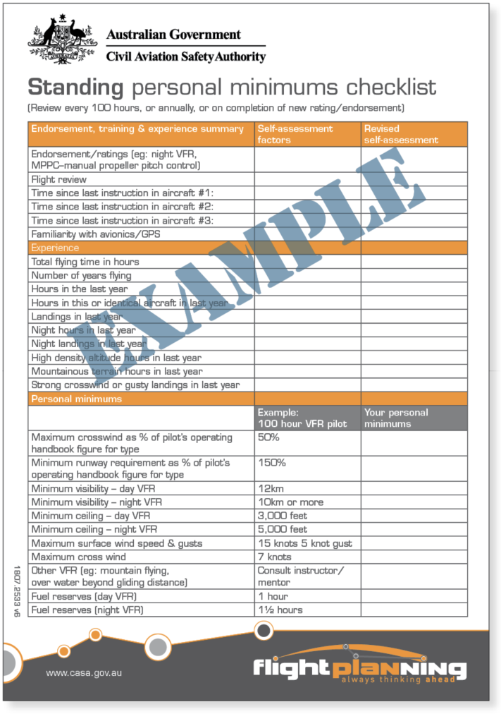CASA Standing personal minimums checklist