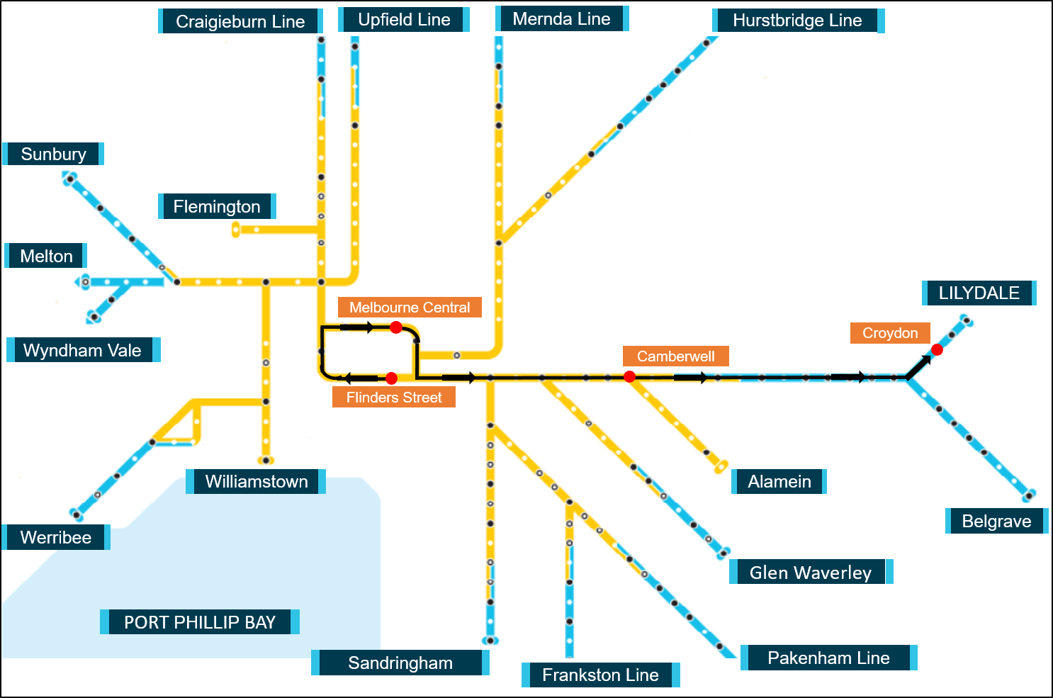 Figure 1: Melbourne train network showing train TD 3817 route on Lilydale Line. Source: Metro Trains Melbourne with annotations by Chief Investigator, Transport Safety (Vic)