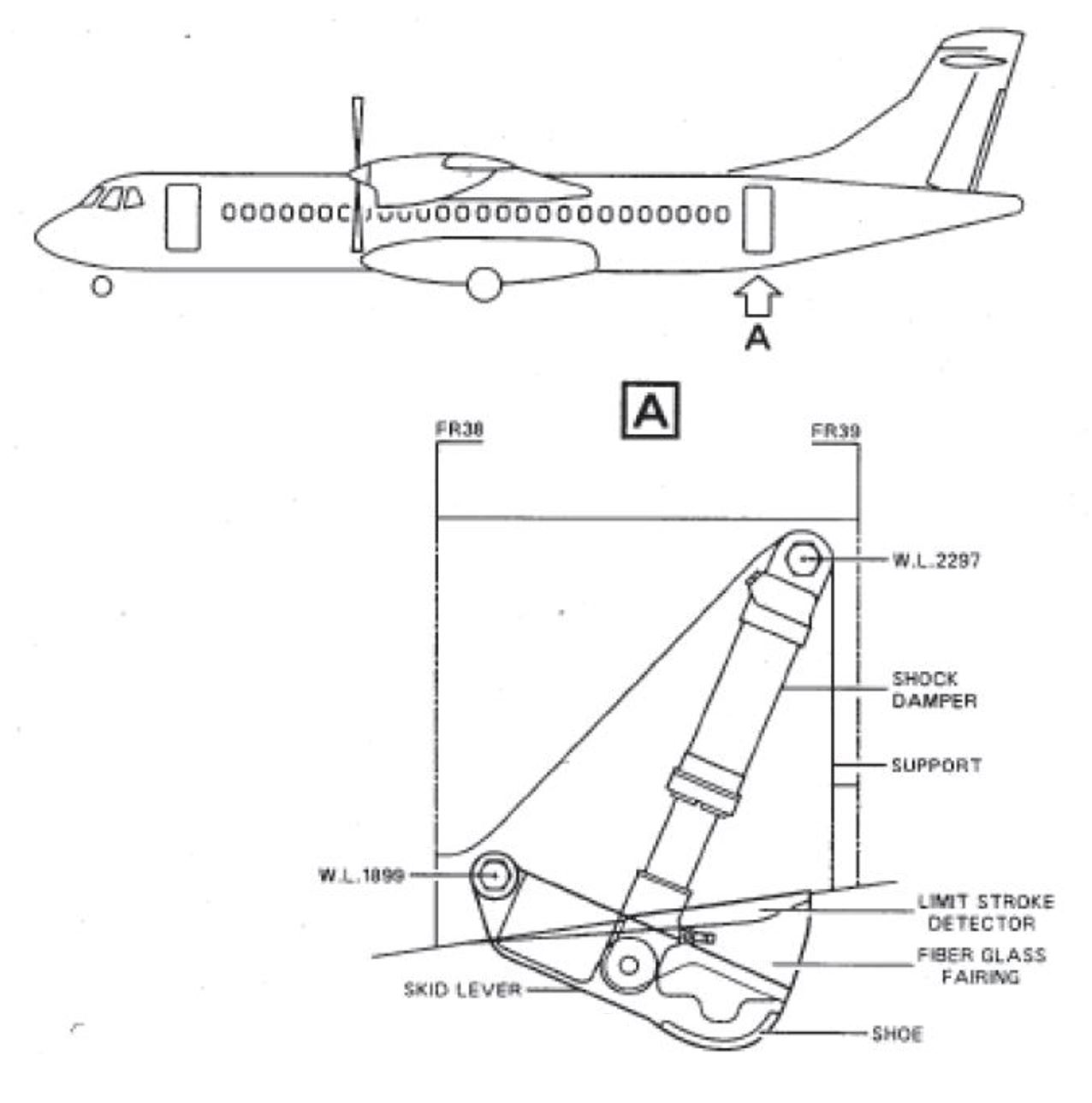 Figure 4: ATR 72 Tail skid. Source: Operator