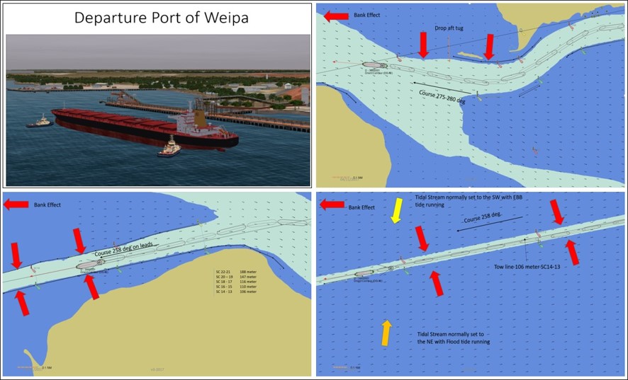 Figure 8: Port simulation exercise report. Red arrows show areas of bank effect, yellow arrows show flood tide, other annotations show ship’s course, past positions and tidal information.
Source: MSQ regional harbour master (Cairns)