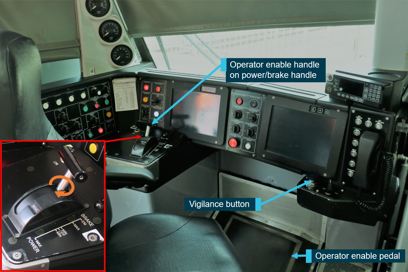 Figure 11: Driver safety systems. 
This figure shows the location of the driver safety systems on A42. The insert shows the power / brake handle and the twist grip which acts as part of the operator enable system.
Source: ATSB