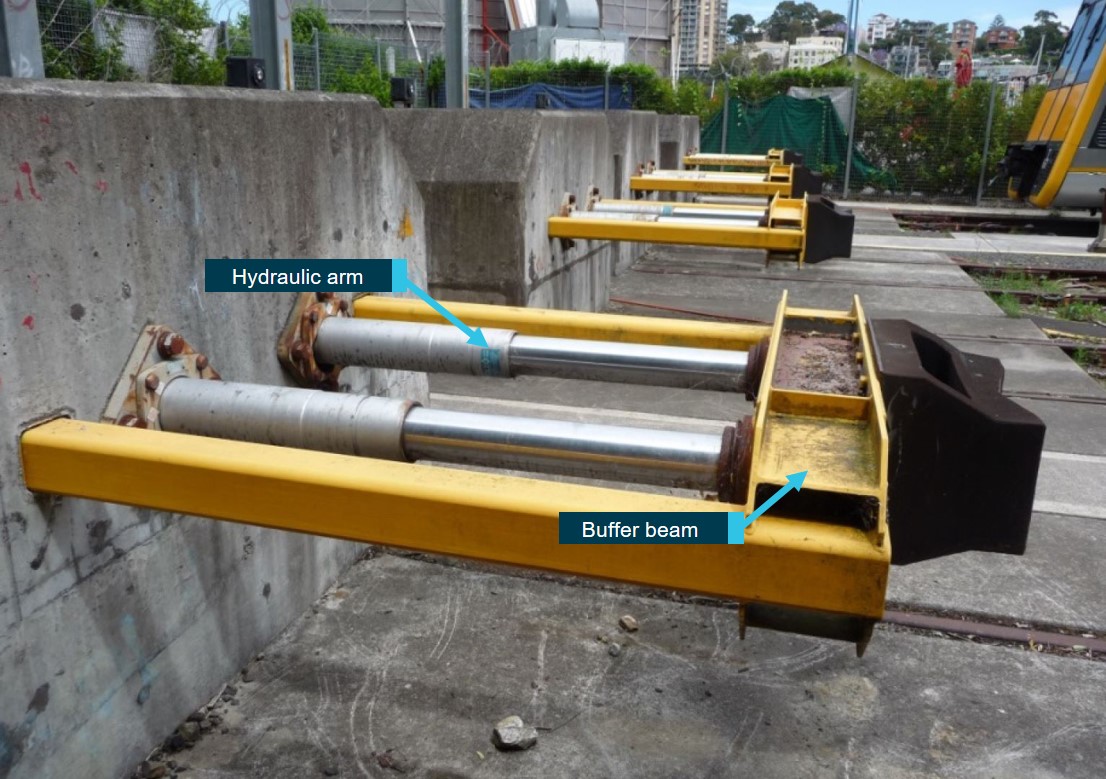 Figure 16: Hydraulic buffer stop.
This figure shows an energy-absorbing hydraulic buffer stop. It has hydraulic rams, a buffer beam and a coupler-compatible arrangement at the front.
Source: TfNSW with annotations by ATSB