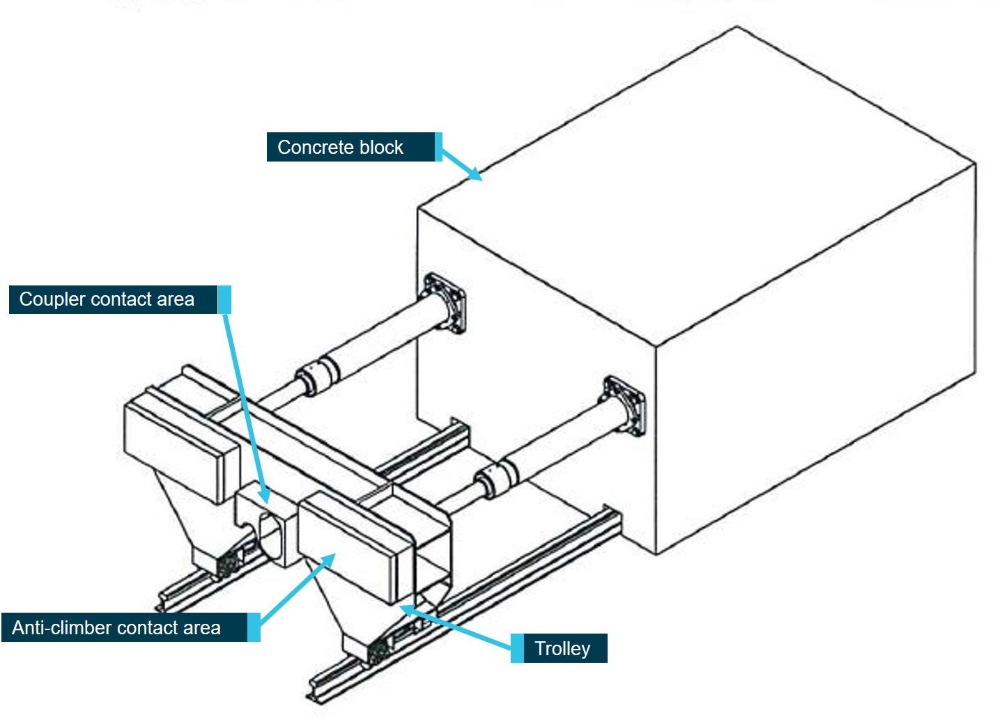Figure 19: Redesigned buffer stop.
This diagram shows the design for an energy-absorbing hydraulic buffer stop that was the basis for the replacement buffer stop at Richmond. 
Source: Sydney Trains with annotations by ATSB