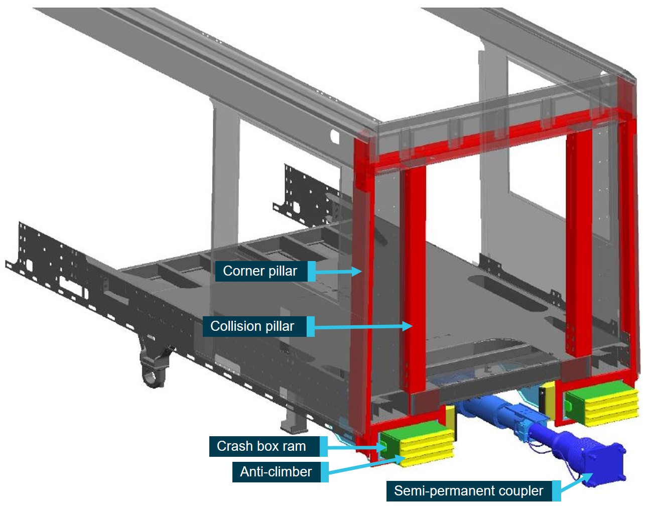 Figure 23: CEMS parts on intercar end of A-set driving car.
This figure shows the parts of the crash energy management system on the intercar end of the driving car of an A-set.
Source: Downer with annotations by ATSB