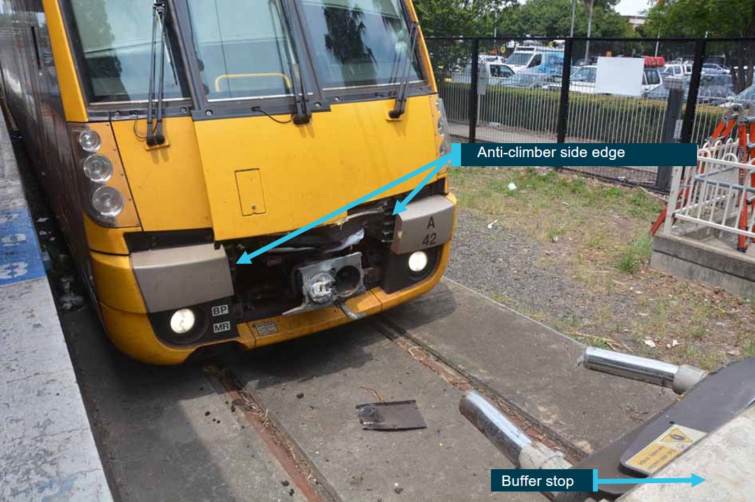 Figure 25: Position of anti-climbers on leading car. This figure shows position of the anti-climbers on the leading car of A42 and the edge which contacted the buffer tube flange.
Source: ATSB