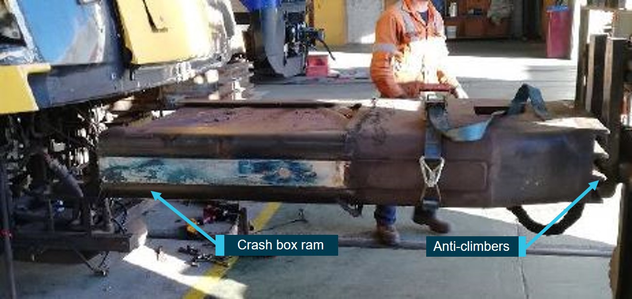 Figure 27: Crash box ram from left side of A42 leading car.
This figure shows the crash box ram being removed from A42. This ram did not activate during the collision as the contact area on the anti-climbers was at the side of the crash box on the radius of the outside corner of the anti-climber teeth. The anti-climber teeth fractured or sustained plastic flow under the extreme contact pressure and lost the force on the front of the crash box.
Source: Downer with annotations by ATSB