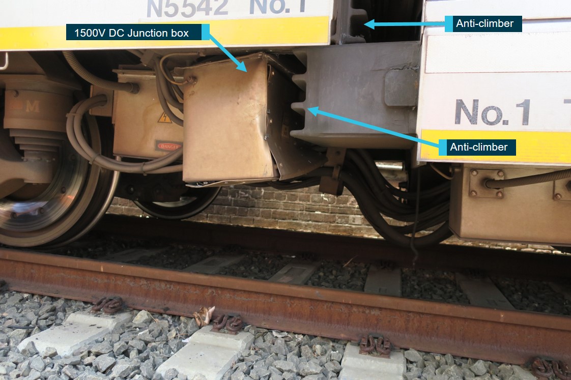 Figure 29: Anti-climber into junction box. This figure shows the No. 1 end of motor car N5542 overriding the No. 1 end of trailer car T6542, between the third and fourth cars. The anti-climber has damaged the 1500V DC junction box.
Source: ATSB
