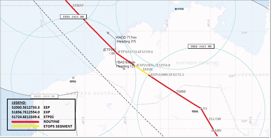 Figure 6: The ETOPS segment, EEP and EXP.Source: AirAsia X.
