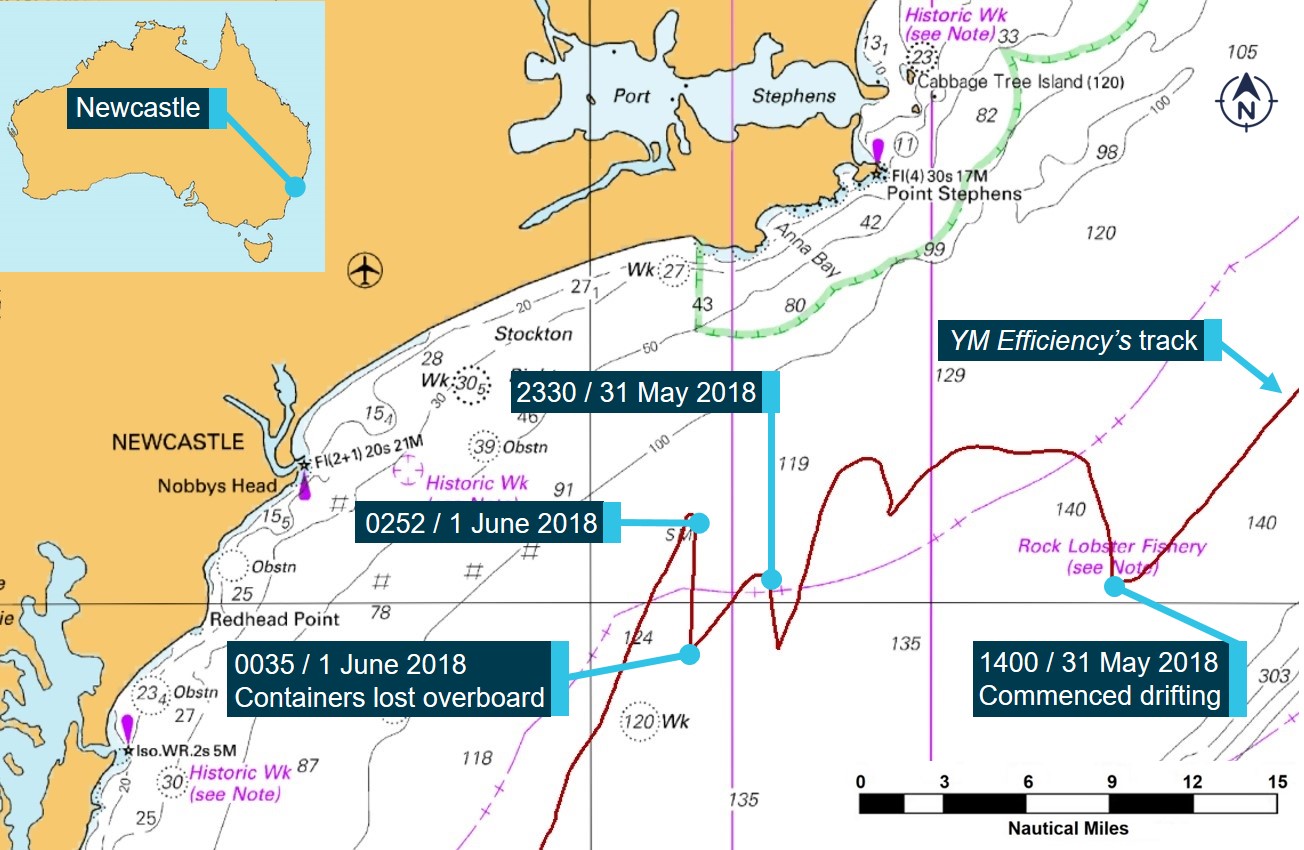 Figure 2: Section of navigational chart Aus 489 showing YM Efficiency's track.<br />
Source: Australian Hydrographic Office, annotated by the ATSB