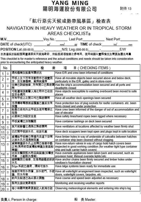 Appendix A: Navigation in heavy weather or in tropical storm areas checklist.<br />
Source: Yang Ming, modified by the ATSB