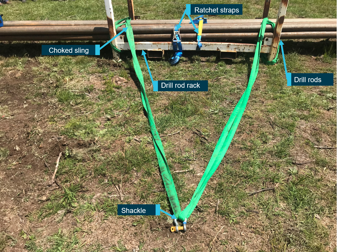 Figure 1: Drill rods ratcheted to the rack and slings attached.The figure shows the drill rods ratcheted to the drill rod rack and the slings which are choked at the ends of the drill rack. Source: NSW police, annotated by ATSB