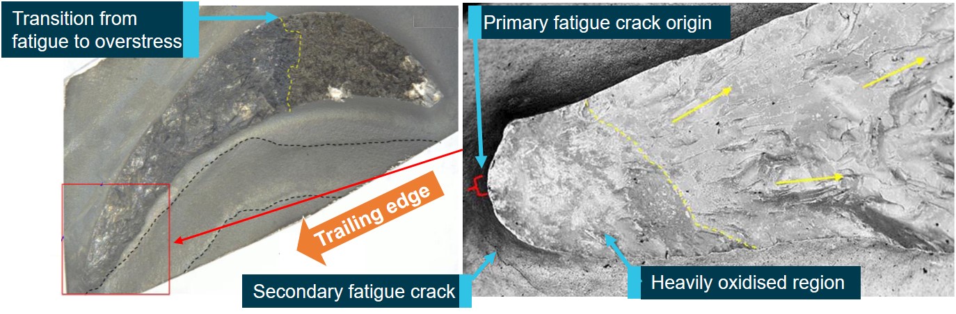 Figure 5: Fracture surface of liberated blade on third-stage turbine wheel.Source: Rolls-Royce, annotated by the ATSB
