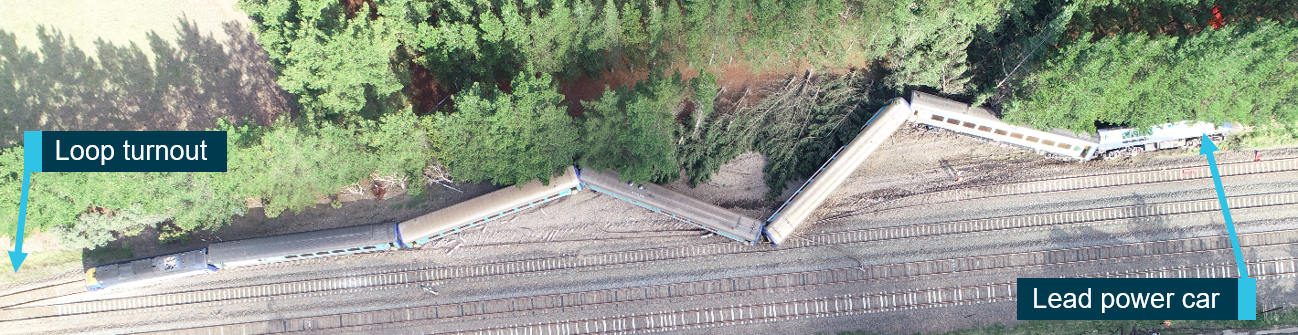 Figure 3: Aerial photograph of derailment site.
Source: ATSB