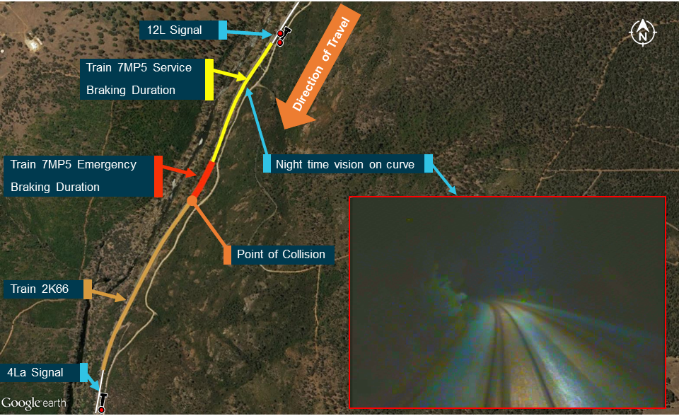 Figure 3: Overview of Jumperkine accident site landmarks and braking information. Source: Google Earth and Pacific National, Annotated by the ATSB.