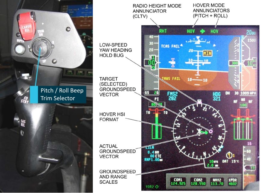 Figure 4: Exemplar AW139 Cyclic and PFD showing HOV Mode engaged.<br />
Source: Leonardo Helicopters, annotated by the ATSB