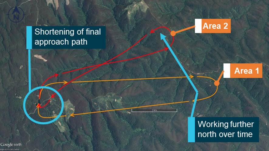 Figure 4: Change in working location over time.<br />
Source: Google Earth, Kestrel Aviation, annotated by the ATSB