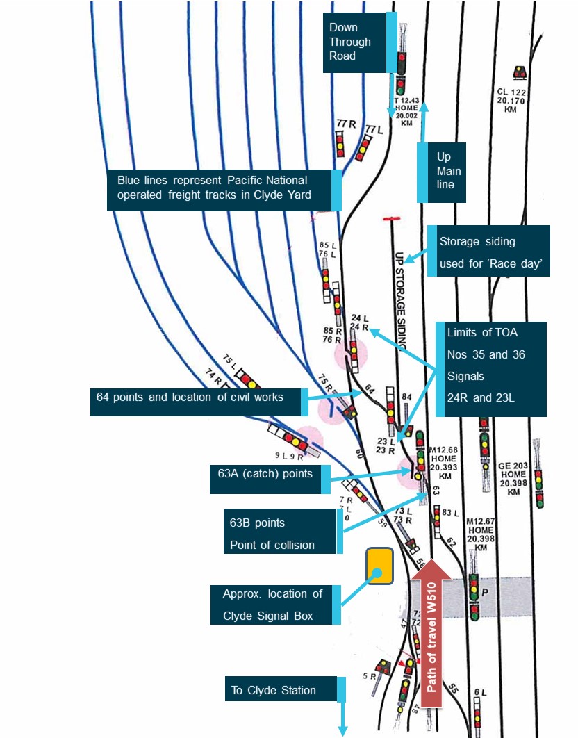 Figure 1: Site map of Clyde showing area of civil works and involved points.<br />
Source: Sydney Trains, annotated by ATSB