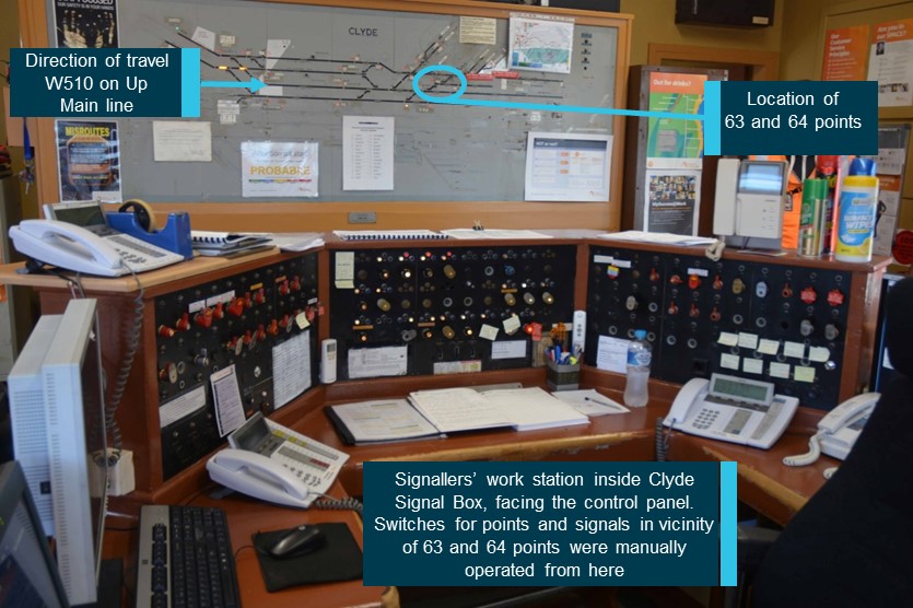 Figure 4: Clyde Signaller’s workstation.<br />
Source: ATSB